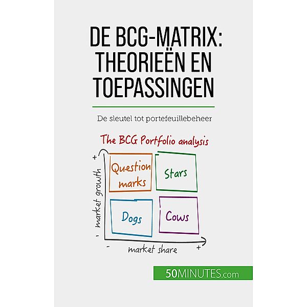 De BCG-matrix: theorieën en toepassingen, Thomas del Marmol