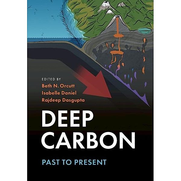 Deep Carbon