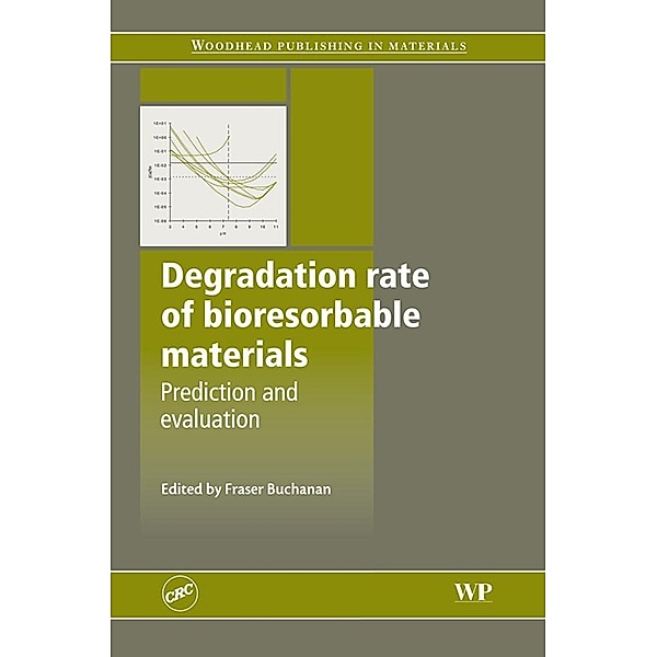 Degradation Rate of Bioresorbable Materials
