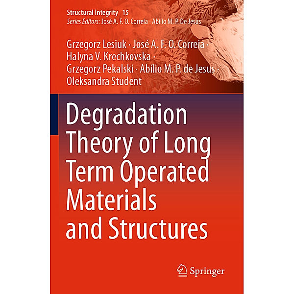 Degradation Theory of Long Term Operated Materials and Structures, Grzegorz Lesiuk, José A.F.O. Correia, Halyna V. Krechkovska, Grzegorz Pekalski, Abílio M.P. de Jesus, Oleksandra Student