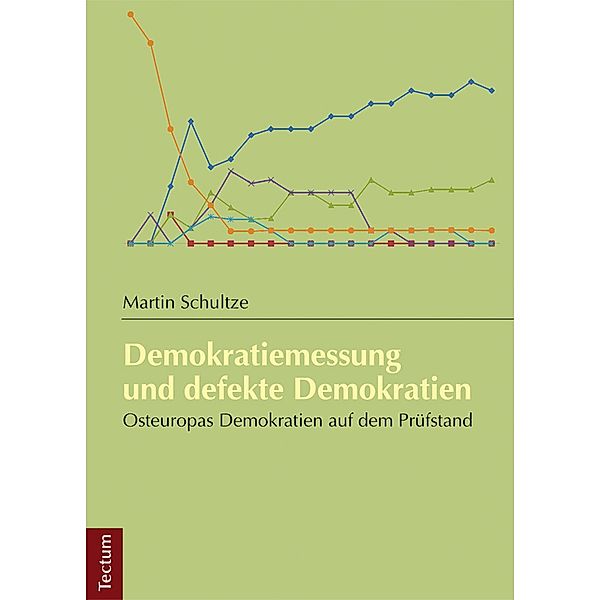 Demokratiemessung und defekte Demokratien, Martin Schultze