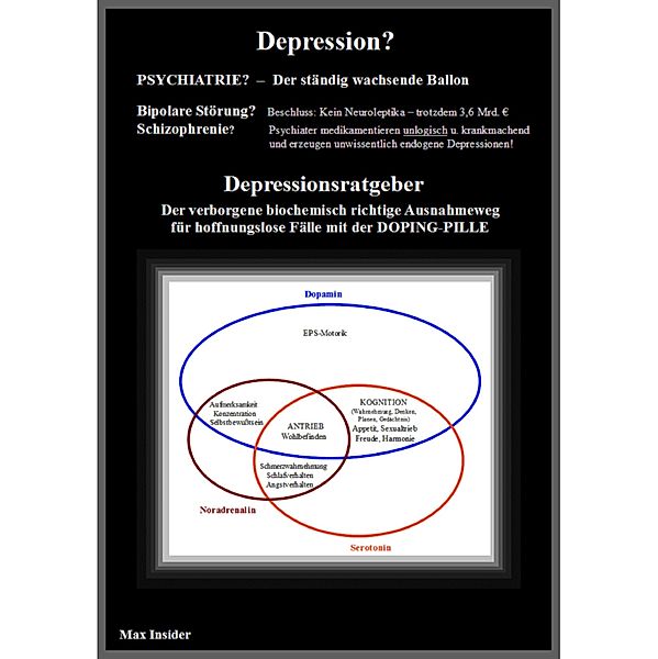 Depression?, Max Insider