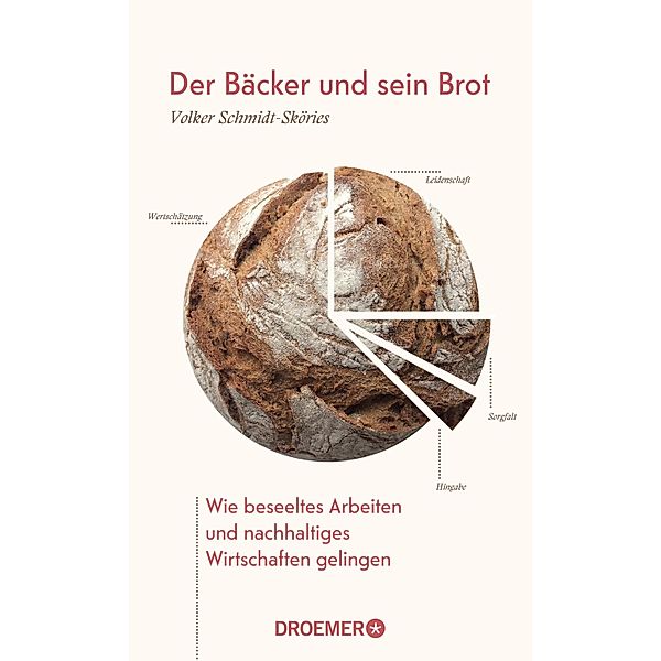 Der Bäcker und sein Brot, Volker Schmidt-Sköries