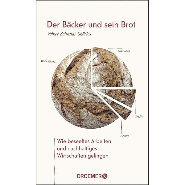 Der Bäcker und sein Brot, Volker Schmidt-Sköries