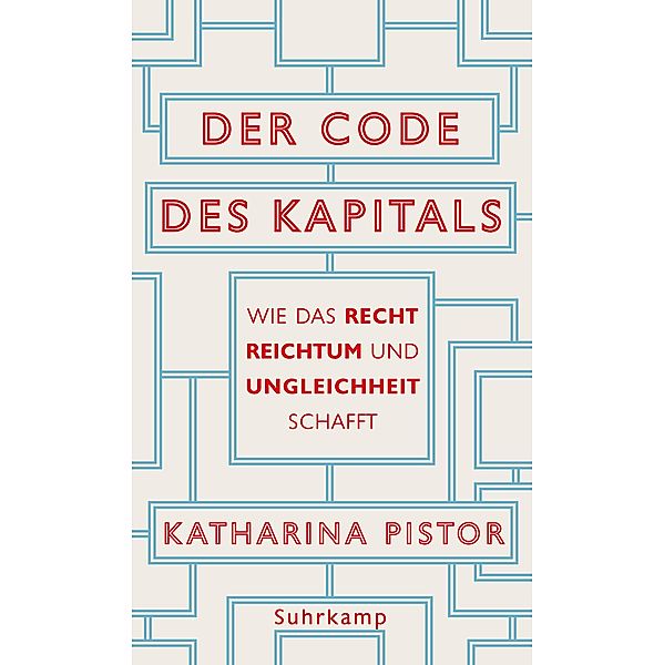 Der Code des Kapitals, Katharina Pistor