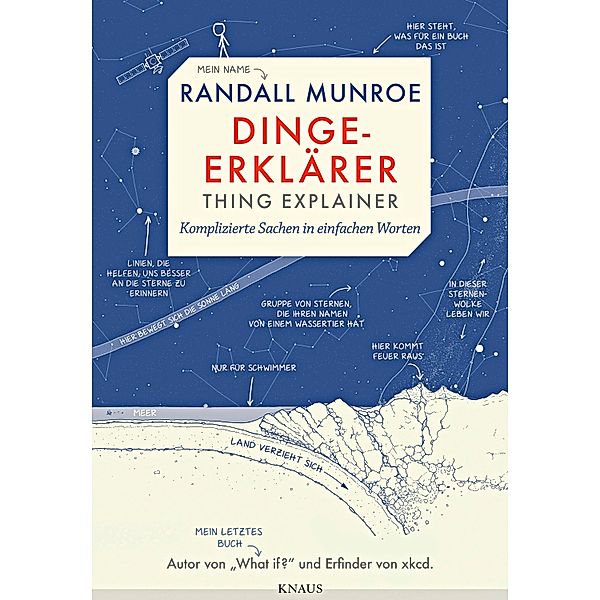 Der Dinge-Erklärer - Thing Explainer, Randall Munroe