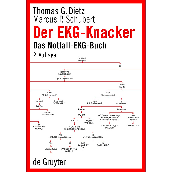 Der EKG-Knacker, Thomas G. Dietz, Marcus P. Schubert