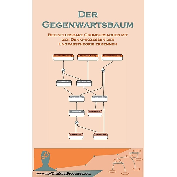 Der Gegenwartsbaum, Sebastian Schneider