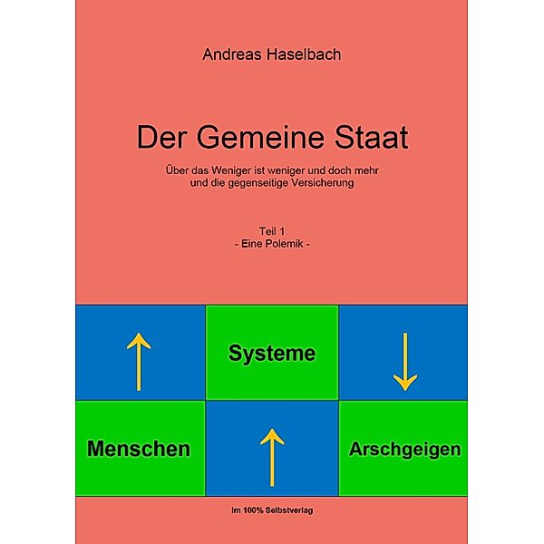 Der Gemeine Staat -Teil 1- Eine Polemik-, Andreas Haselbach