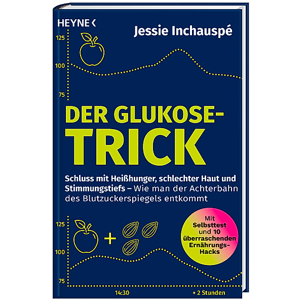 Der Glukose-Trick, Jessie Inchauspé