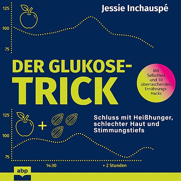 Der Glukose-Trick, Jessie Inchauspé