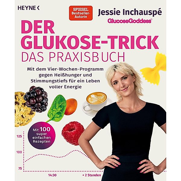Der Glukose-Trick - Das Praxisbuch, Jessie Inchauspé