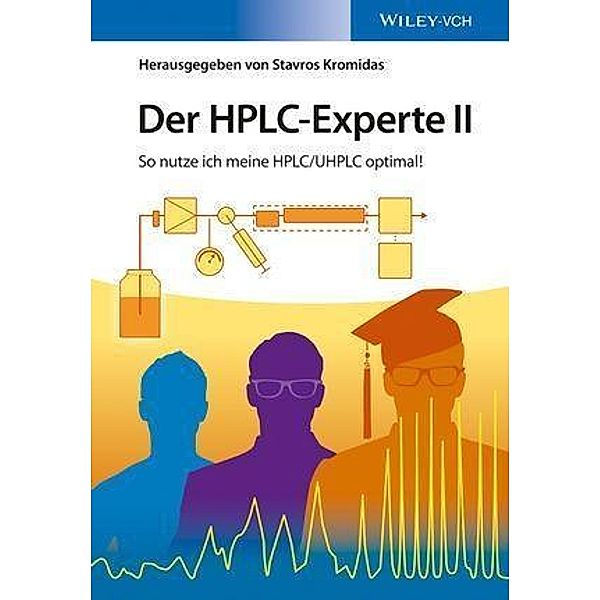 Der HPLC-Experte II
