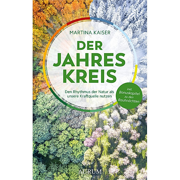 Der Jahreskreis, Martina Kaiser