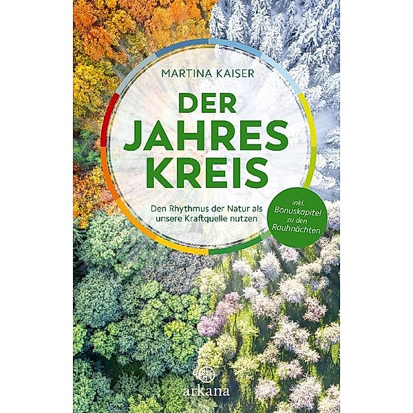 Der Jahreskreis, Martina Kaiser