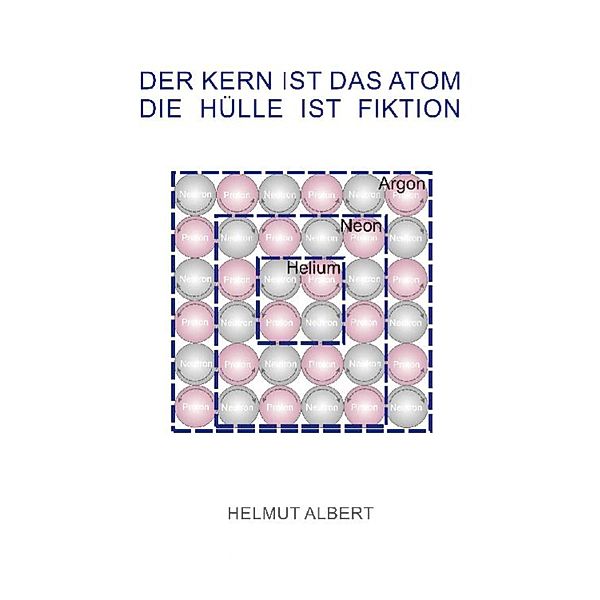 Der Kern ist das Atom, die Hülle ist Fiktion, Helmut Albert