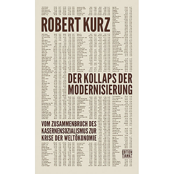 Der Kollaps der Modernisierung, Robert Kurz