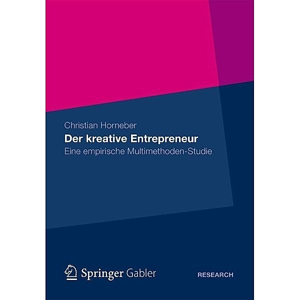 Der kreative Entrepreneur, Christian Horneber