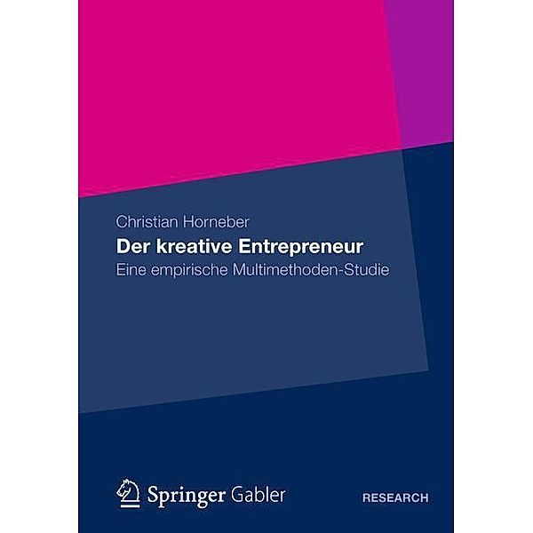 Der kreative Entrepreneur, Christian Horneber