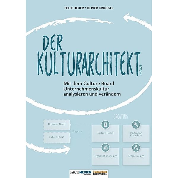 Der Kulturarchitekt, Felix Heuer, Oliver Kruggel