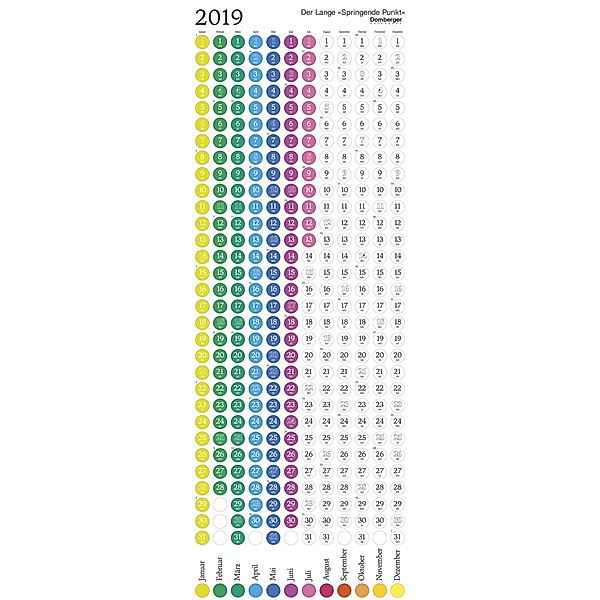 Der Lange Springende Punkt weiß 2019