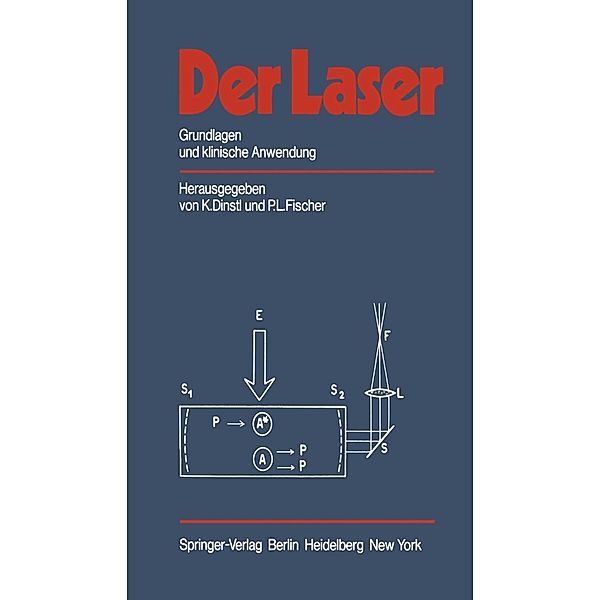 Der Laser