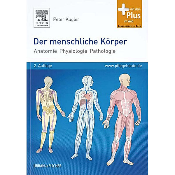 Der menschliche Körper, Peter Kugler