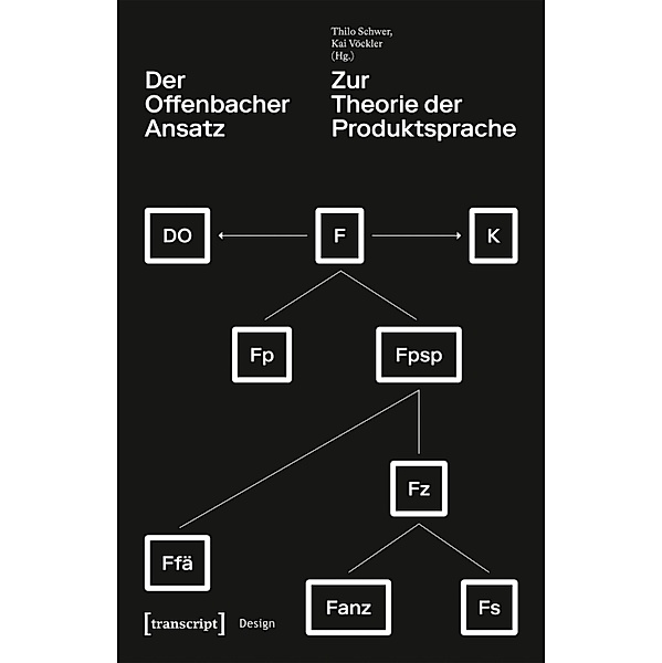 Der Offenbacher Ansatz / Design Bd.52