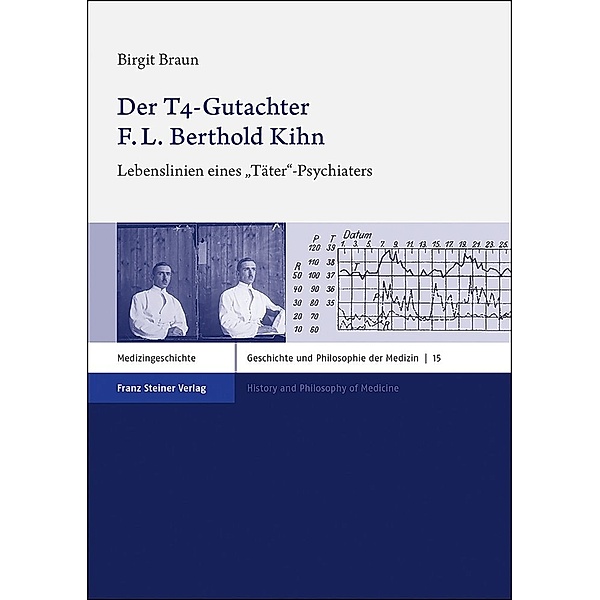 Der T4-Gutachter F. L. Berthold Kihn, Birgit Braun