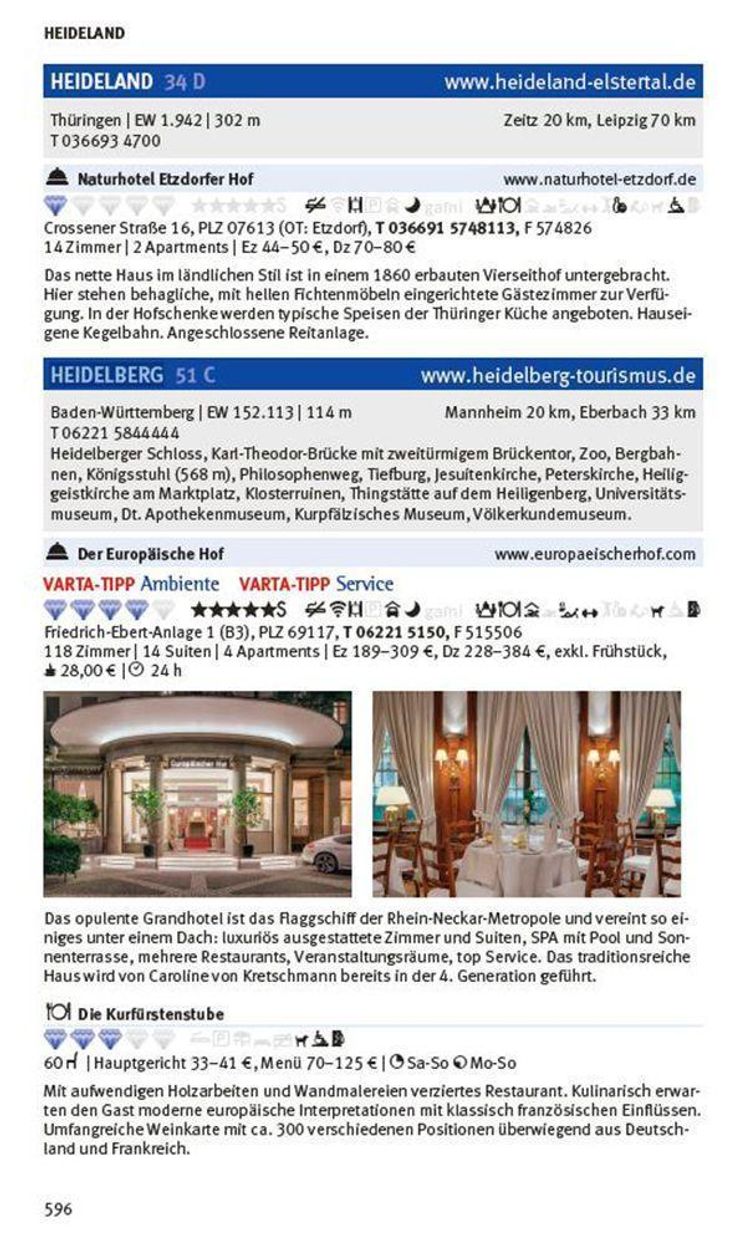 Der Varta-Führer 2020 - Hotels und Restaurants in Deutschland Buch jetzt  online bei Weltbild.at bestellen