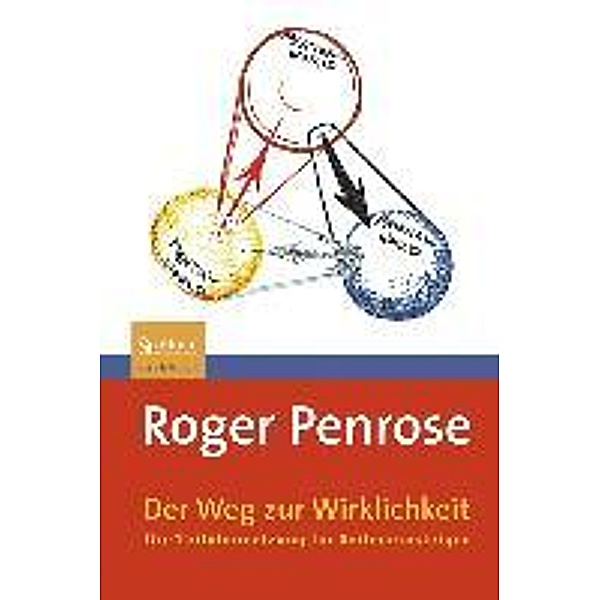 Der Weg zur Wirklichkeit, Roger Penrose