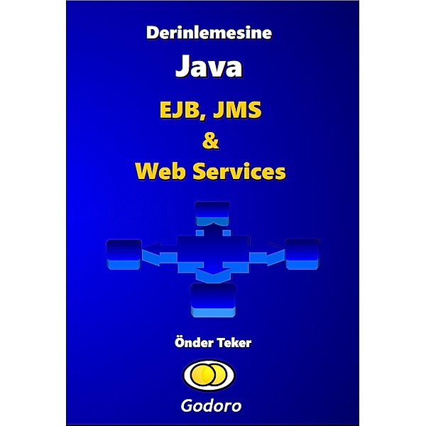 Derinlemesine Java - EJB, JMS ve Web Services, Onder Teker