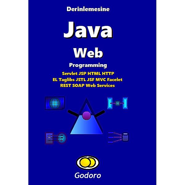 Derinlemesine Java Web Programming, Onder Teker