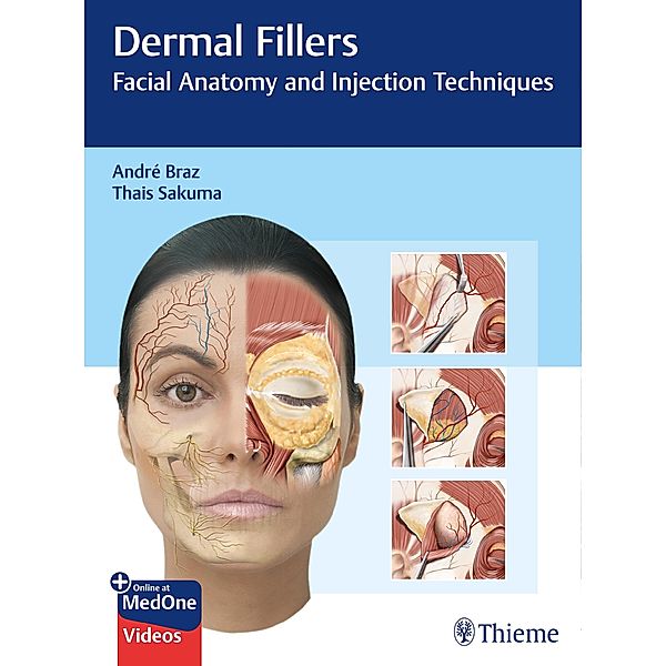 Dermal Fillers, André Vieira Braz, Thais Harumi Sakuma