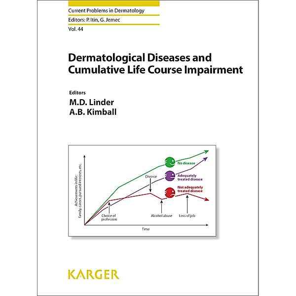 Dermatological Diseases and Cumulative Life Course Impairment