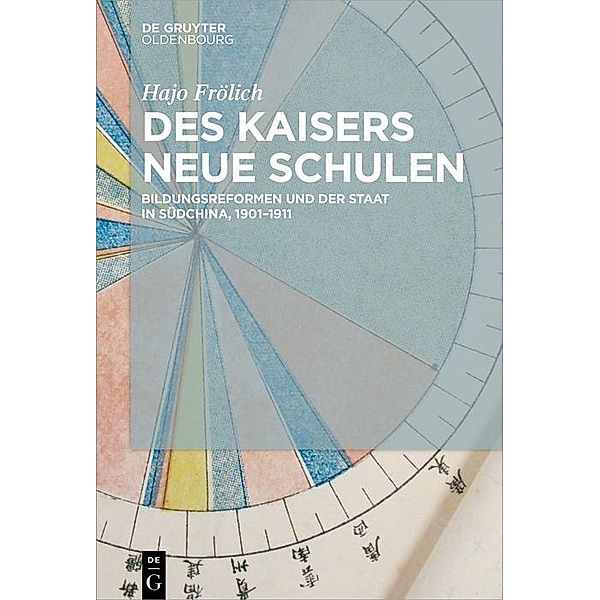 Des Kaisers neue Schulen / Jahrbuch des Dokumentationsarchivs des österreichischen Widerstandes, Hajo Frölich