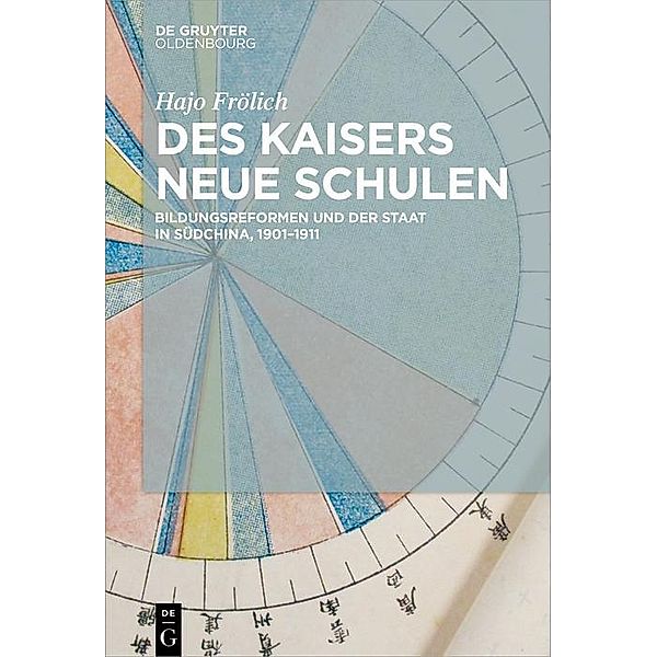 Des Kaisers neue Schulen / Jahrbuch des Dokumentationsarchivs des österreichischen Widerstandes, Hajo Frölich