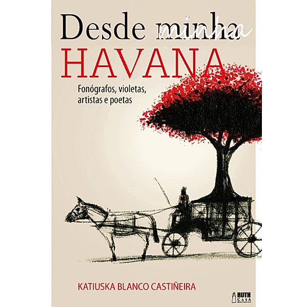 Desde minha Havana, Katiuska Blanco Castiñeira