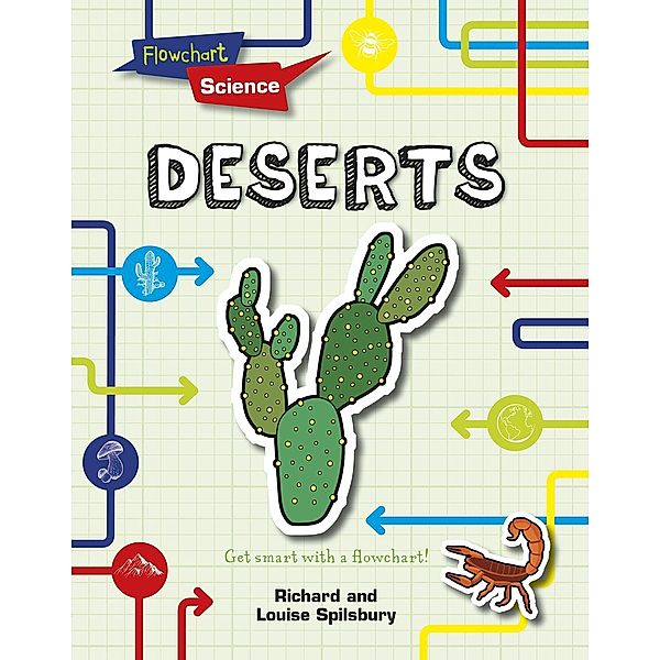 Deserts, Louise Spilsbury