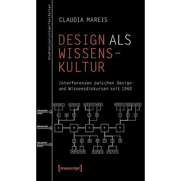 Design als Wissenskultur, Claudia Mareis