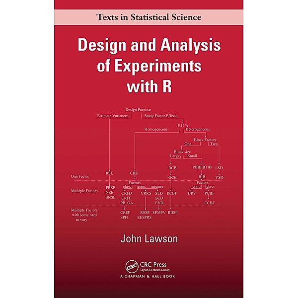 Design and Analysis of Experiments with R, John Lawson