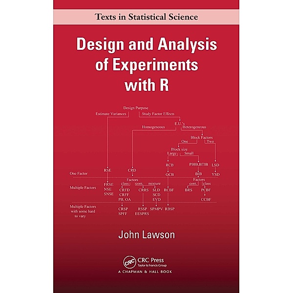 Design and Analysis of Experiments with R, John Lawson
