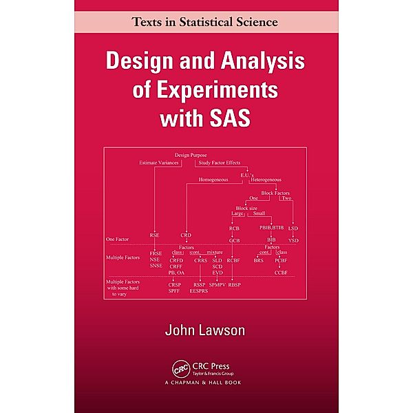 Design and Analysis of Experiments with SAS, John Lawson