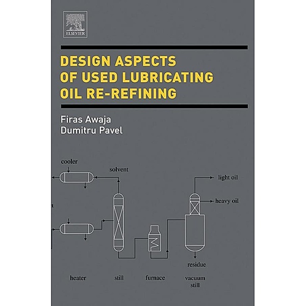 Design Aspects of Used Lubricating Oil Re-Refining, Firas Awaja, Dumitru Pavel