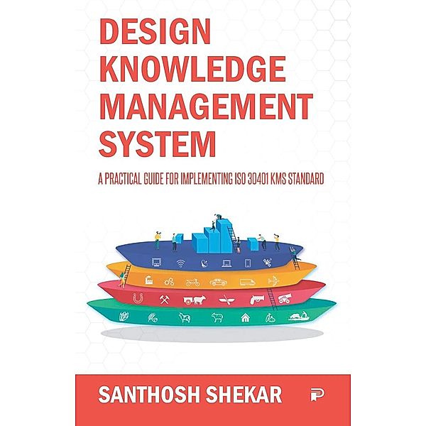 Design Knowledge Management System, Santhosh Shekar