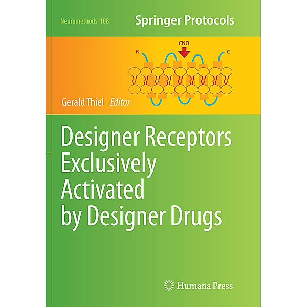 Designer Receptors Exclusively Activated by Designer Drugs