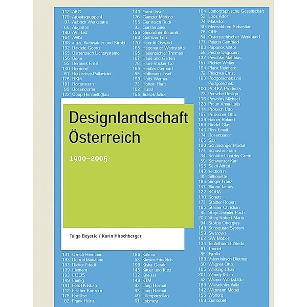 Designlandschaft Österreich, Tulga Beyerle, Karin Hirschberger