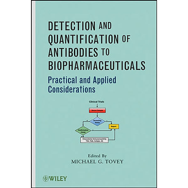 Detection and Quantification of Antibodies to Biopharmaceuticals, Tovey