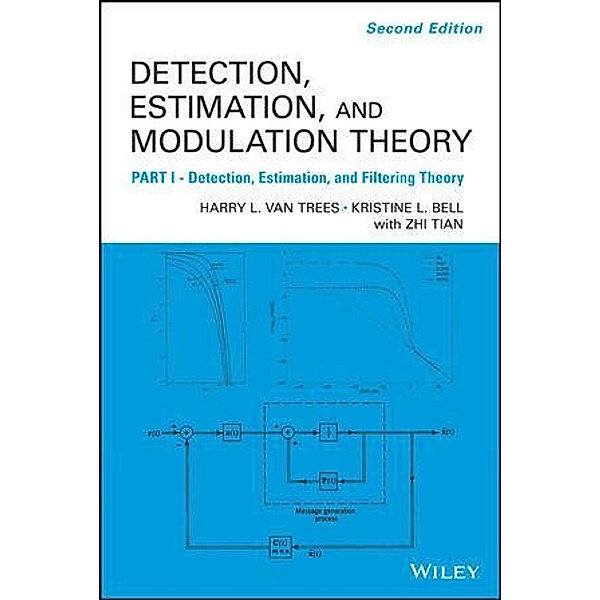 Detection Estimation and Modulation Theory, Part I, Harry L. van Trees, Kristine L. Bell, Zhi Tian