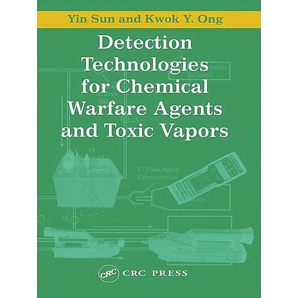 Detection Technologies for Chemical Warfare Agents and Toxic Vapors, Yin Sun, Kwok Y. Ong